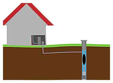 Comment percer un puits 10 étapes (avec photos)