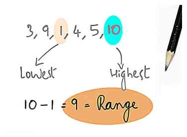 Cómo encontrar el modo, la mediana, la media y el rango 9 pasos (con imágenes)