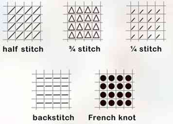 Een kruissteekpatroon maken 11 stappen (met afbeeldingen)