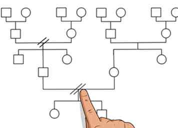 Een genogram maken 14 stappen (met afbeeldingen)