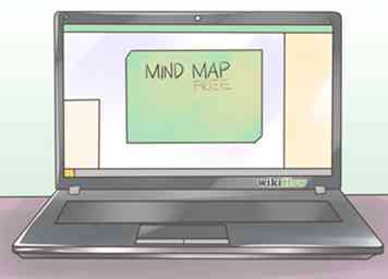 3 Klare og nemme måder at lave en mind map