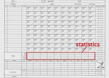 Hoe een baseball scorekaart te markeren 8 stappen (met afbeeldingen)