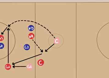 Comment jouer au centre dans Netball 4 étapes (avec des images)