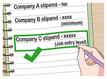 Comment trouver un stage (avec photos)