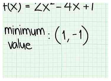 3 façons de trouver facilement la valeur maximale ou minimale d'une fonction quadratique