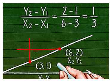 Comment trouver la pente d'une ligne 9 étapes (avec photos)