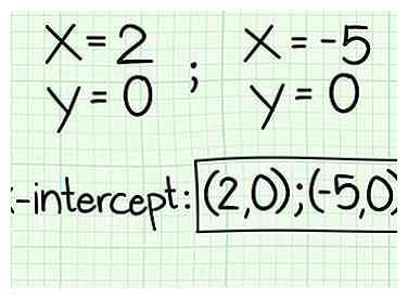 3 façons de trouver l'interception X