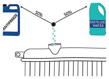 Comment rincer un radiateur