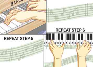 Comment apprendre les notes de piano et le placement correct des doigts, avec des objets tranchants et plats