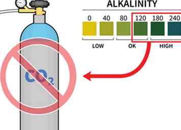 4 façons d'abaisser le pH de la piscine