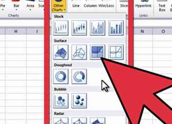 Cómo hacer un gráfico en Excel 2010 15 pasos (con imágenes)