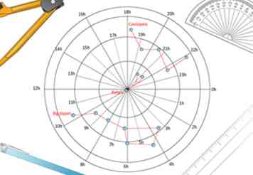 Comment créer et utiliser des graphiques en étoile 10 étapes (avec des images)