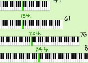 Hoe speel je Middle C op de piano 6 stappen (met afbeeldingen)