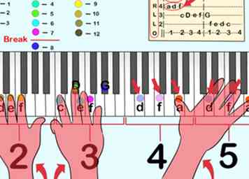 Wie Liest man Piano Tabs: 8 Schritte (mit Bildern)