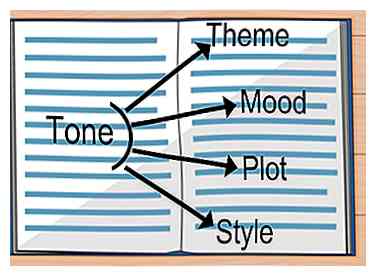 Wie man Ton in der Literatur analysiert (mit Bildern)