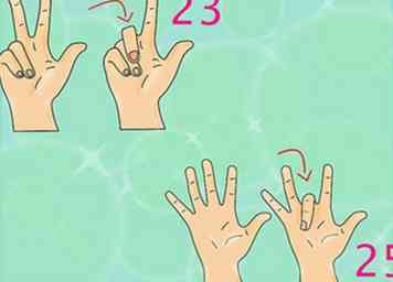 How to Count to 100 in American Sign Language: 13 Steps