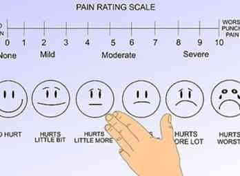 Wife rating scale test. Rating Scale. Параметр CTR шкала. Female rating Scale. Гуглим female rating Scale 1-10.