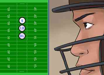 Hoe de verdediging te lezen als een quarterback 15 stappen (met afbeeldingen)